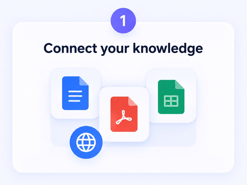 chatbot how 1 1