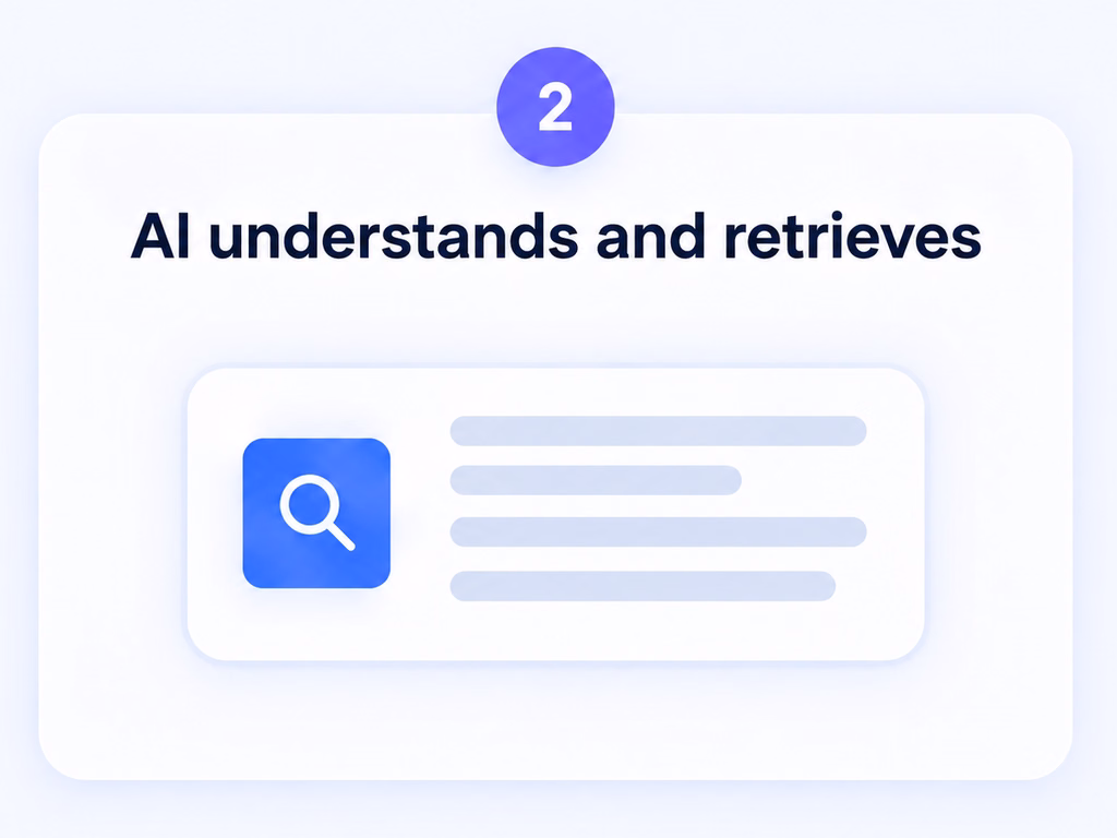 chatbot how 2 2
