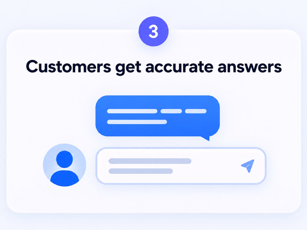 chatbot how 3 3